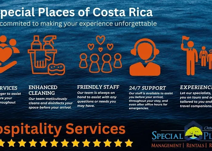Stylish Split-level With A Shaded Terrace, Direct Access, And Resort-style Community Amenities * Playa Flamingo